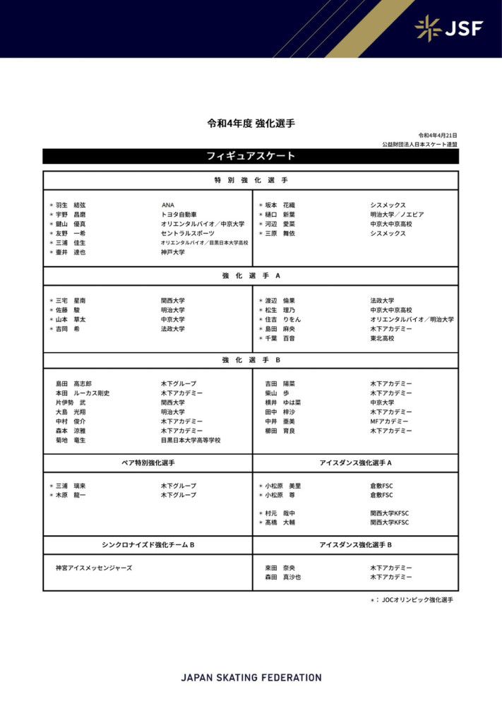 此前有消息称，巴萨希望在本赛季结束后将两人买断，但是巴萨难以负担高昂的转会费，有可能会选择延长租借期。